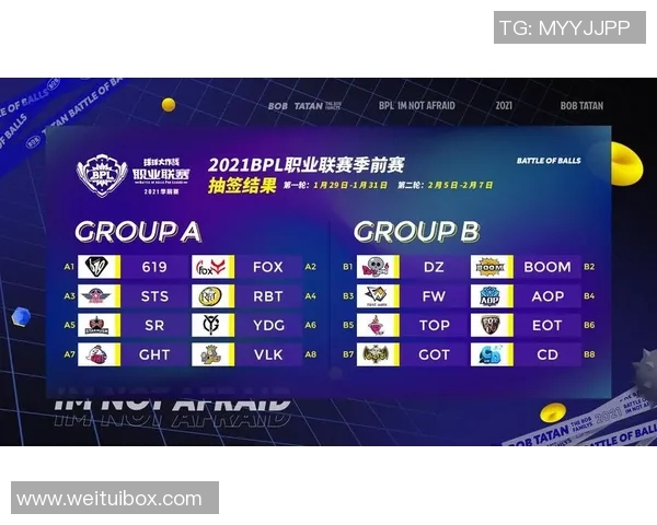 开拓者与猛龙激战三分线外谁能笑到最后精彩对决一触即发